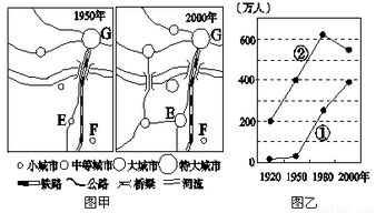 美國硅谷某電腦公司產業鏈區位優勢解析